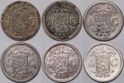 Netherlands East Indies 1913-1928 1/10 Gulden